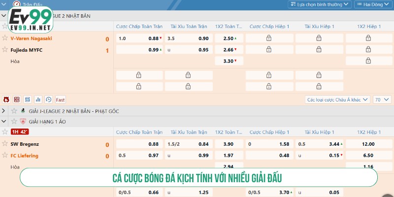 Thể Thao EV99 Cá Cược 500+ Giải Đấu Đỉnh Cao Mỗi Tuần Cá cược bóng đá kịch tính với nhiều giải đấu